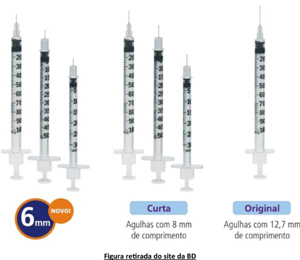 SERINGA DE INSULINA PREÇO
