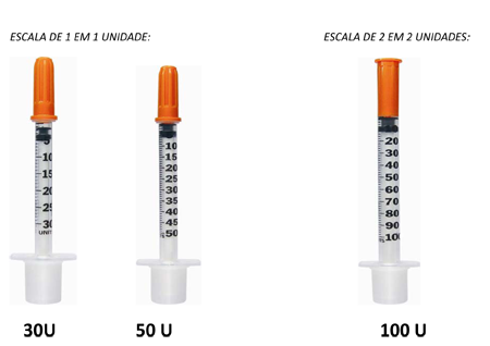 SERINGA DE INSULINA PREÇO